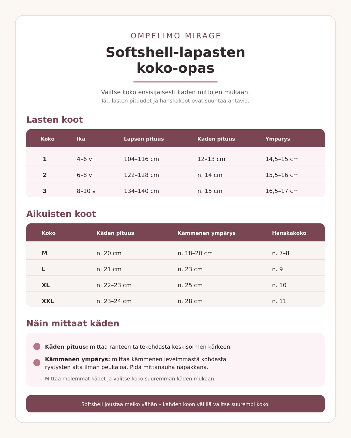 DIY softshell lapaset, koodi kuosi